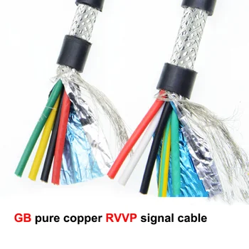 GB čistej medi, 2-core tienený kábel, RVVP 2*0.5 mm2 (100 metrov za roll)